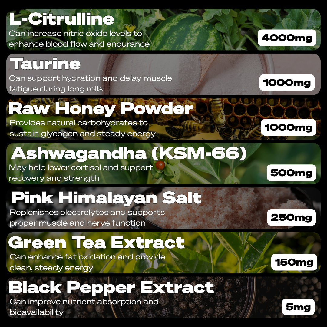 Daily Energy - Image 3